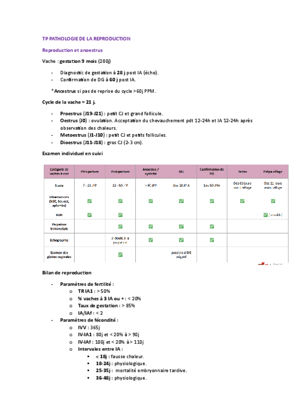 Miniatura del documento TP-PATHOLOGIE-DE-LA-REPRODUCTION.pdf