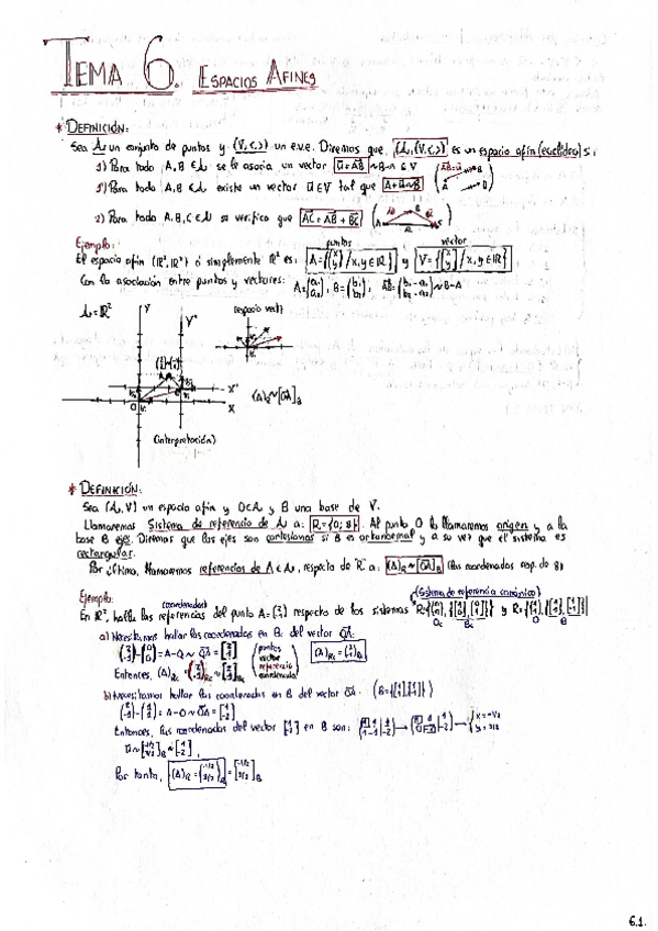 Miniatura del documento ÁLGEBRA: T.6 (Espacios Afines).pdf