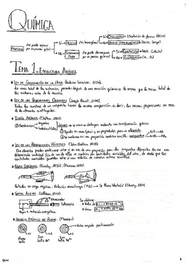 Miniatura del documento QUÍMICA: T.1 y T.2 (Estr. Atómica y Enlace Iónico).pdf
