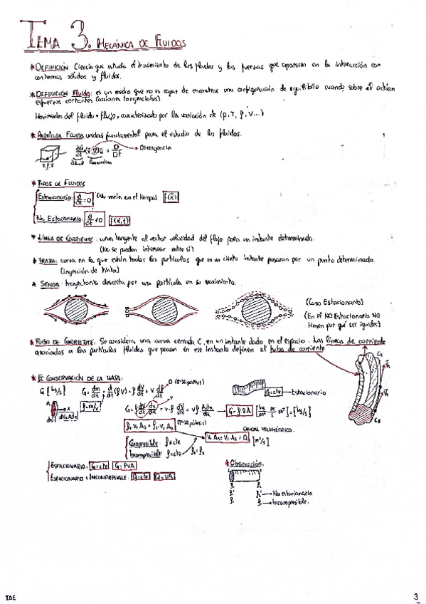 Miniatura del documento TAE T.3 (Mecánica de Fluidos).pdf