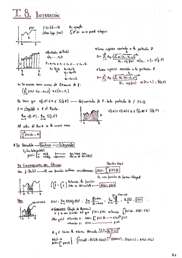 Miniatura del documento CÁLCULO: T.8 (Integración).pdf