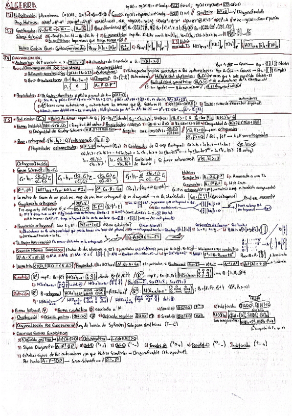 Miniatura del documento ÁLGEBRA: Parcial 2 (RESUMEN).pdf