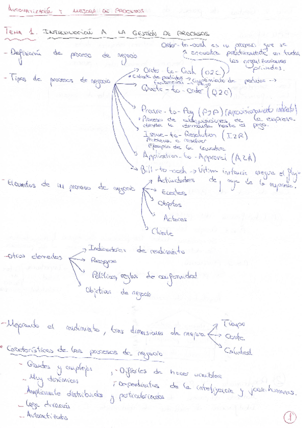 Miniatura del documento Temario-completo-y-ejercicios-T1-T5.pdf