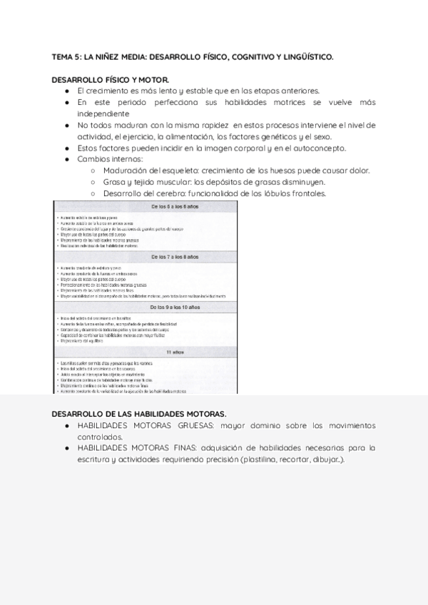 Miniatura del documento TEMA-5-PSICOLOGIA-DEL-DESARROLLO-EN-EL-CICLO-VITAL..pdf