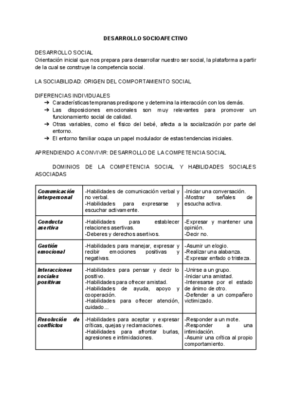 Miniatura del documento DESARROLLO-SOCIOAFECTIVO.pdf
