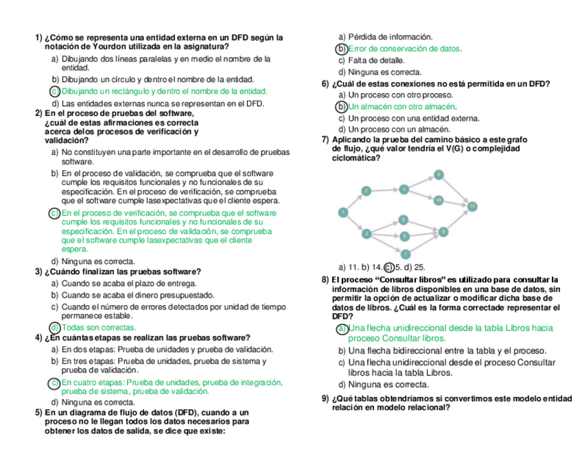 Miniatura del documento Examen-Final-Primera-Convocatoria-Resuelto-22-23.pdf