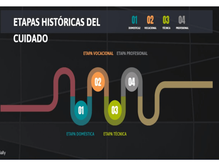 Miniatura del documento Bases-historicas.pdf