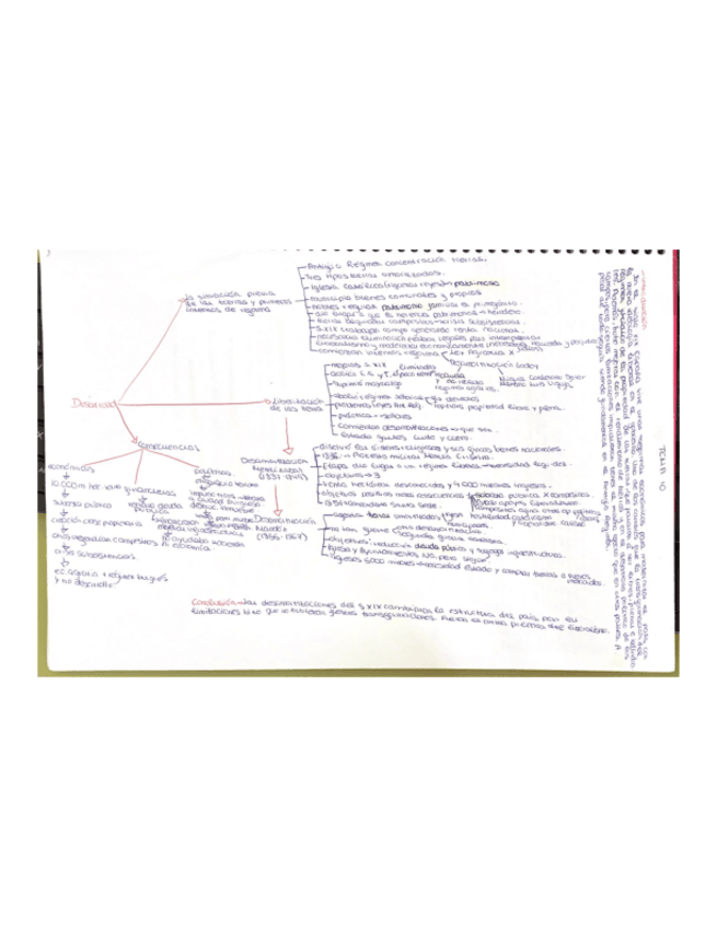 Miniatura del documento ESQUEMA-TEMA-10-HISTORIA-DE-ESPANA.pdf
