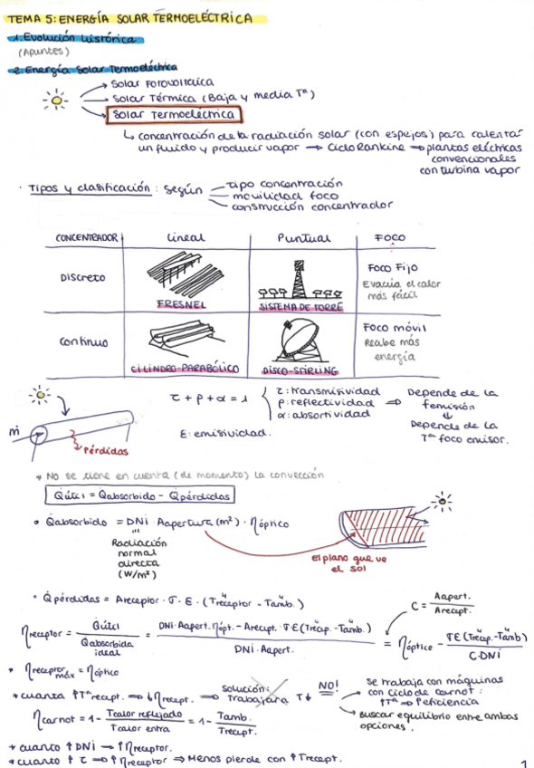 Miniatura del documento Solar-Termoelectrica-CentralesTermicas.pdf