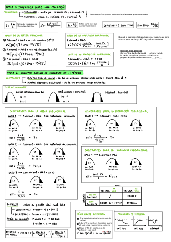 Miniatura del documento Resumen-final-estadistica.pdf