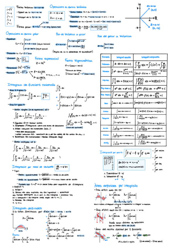 Miniatura del documento FORMULARI MATES PARCIAL.pdf