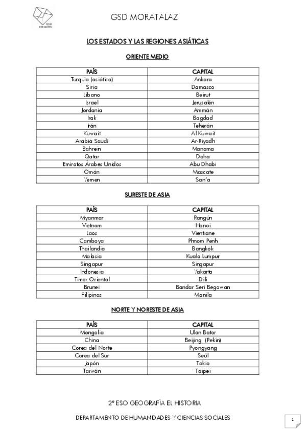 Miniatura del documento PAISES-Y-CAPITALES-DE-ASIA.pdf