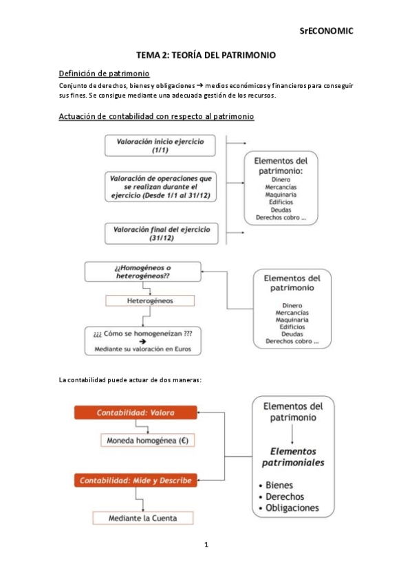 Miniatura del documento TEMA-2.pdf