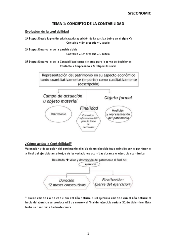 Miniatura del documento TEMA-1.pdf