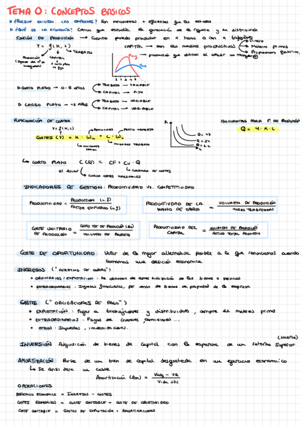 Miniatura del documento RESUMENES-EMPRESA.pdf