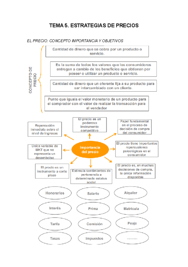 Miniatura del documento TEMA-5.pdf