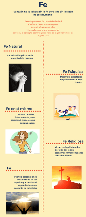 Miniatura del documento FE.pdf