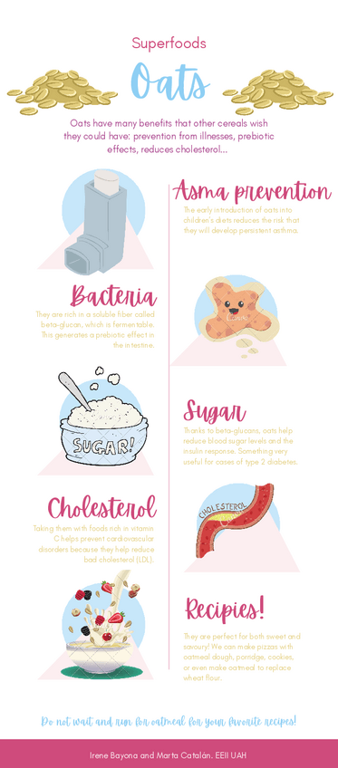 Miniatura del documento Superfoods-OATS.pdf