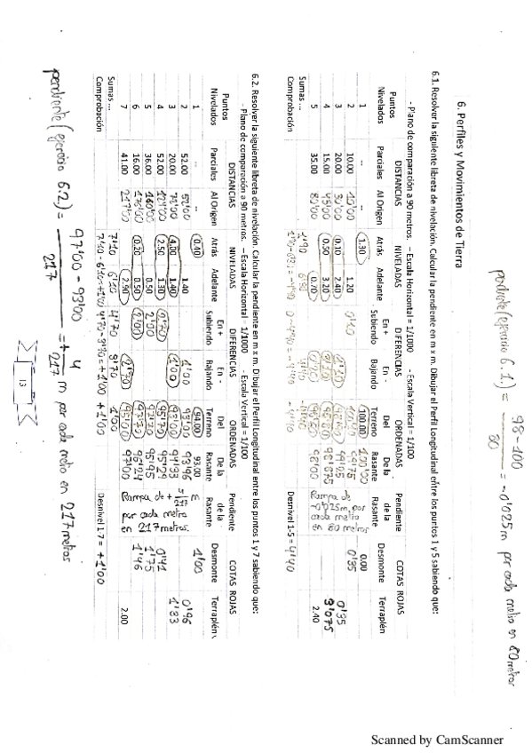 Miniatura del documento Ejercicios 6.1.- 6.2. y 6.3..pdf