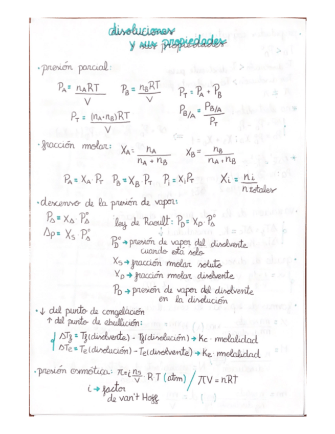 Miniatura del documento formulario-quimica-bloque-1-y-2.pdf