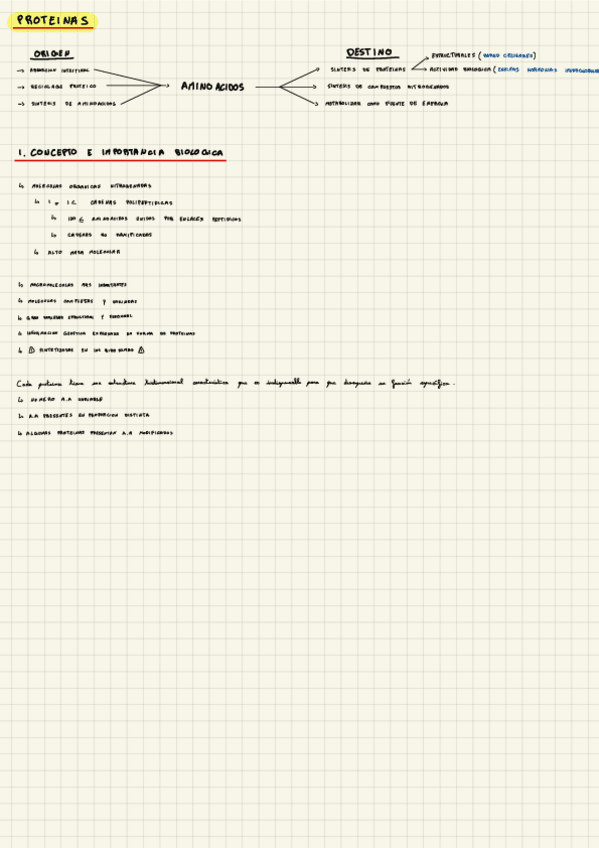 Miniatura del documento Proteinas.pdf