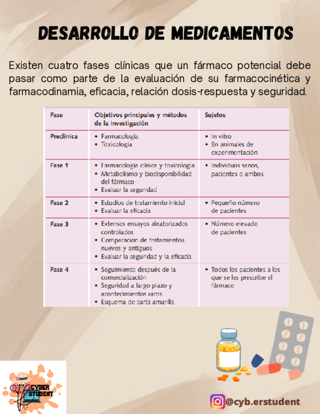Miniatura del documento DESARROLLO-DE-MEDICAMENTOS.pdf