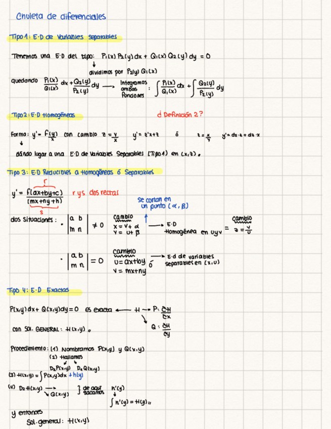Miniatura del documento Resumen-edo-1.pdf