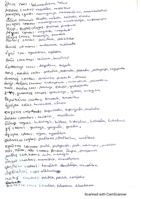 Miniatura del documento derivados-griegos-en-castellano-II.pdf