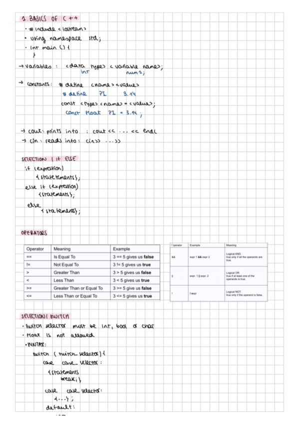 Miniatura del documento 1-Basis-of-C.pdf