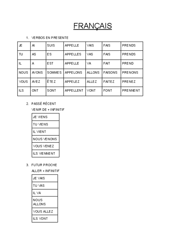 Miniatura del documento Francais.-introduccion.pdf
