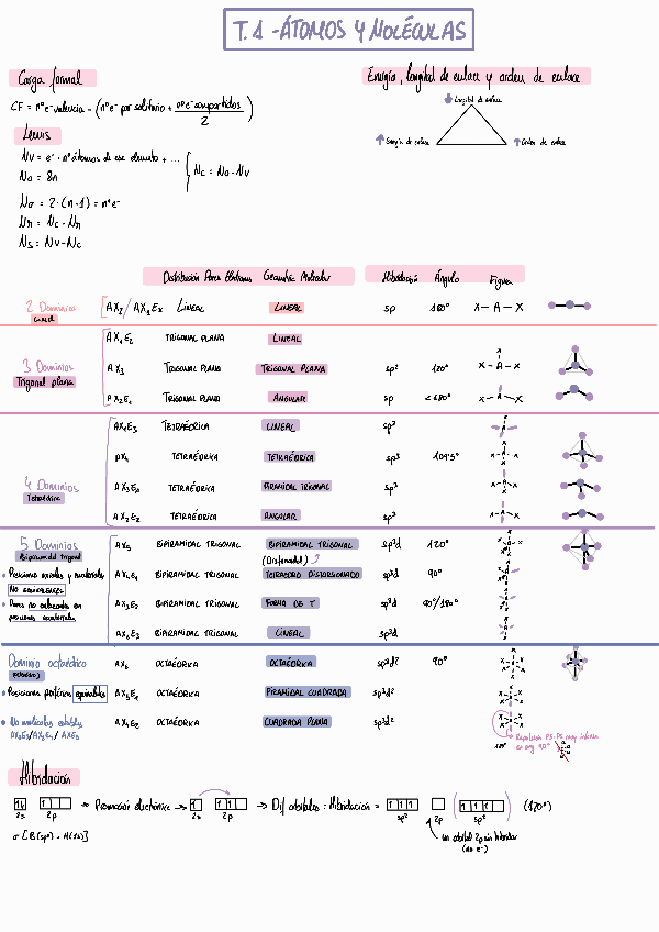 Miniatura del documento Resumen-de-formulas.pdf