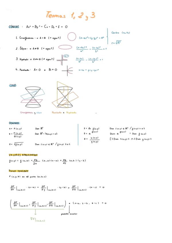 Miniatura del documento Apuntes-PEI-calculo-II.pdf