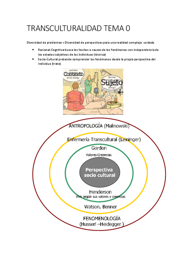 Miniatura del documento transculturalidad temario completo.pdf
