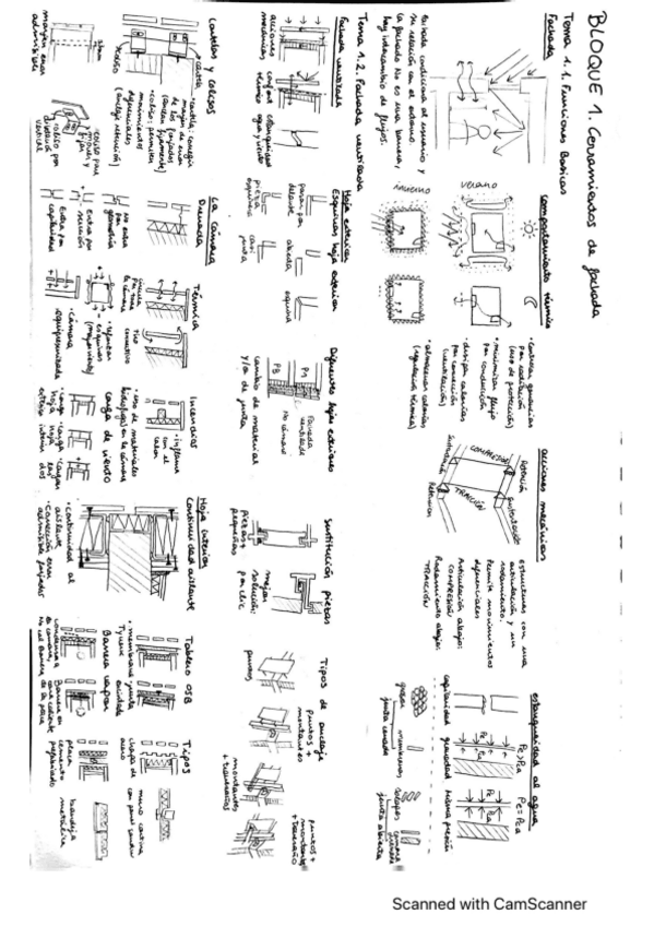 Miniatura del documento DetallesConstructivos_Bloque1_ConstrucciónIII.pdf