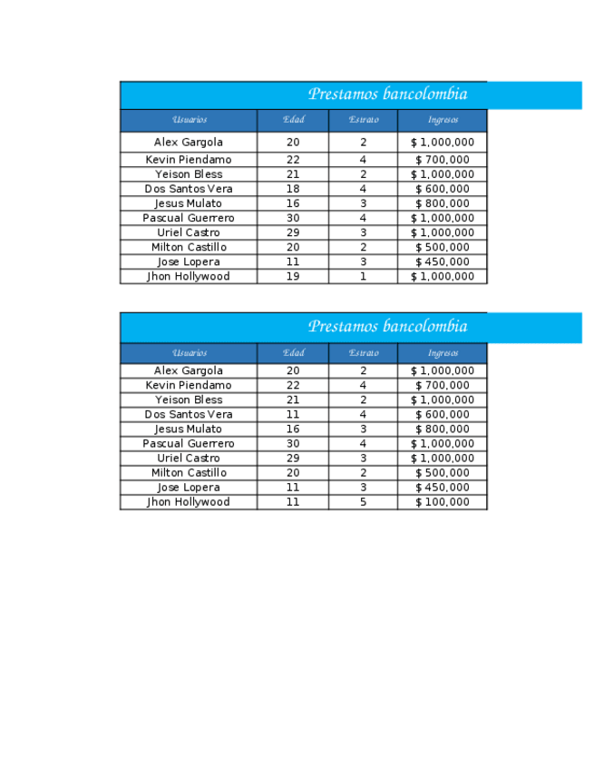 Miniatura del documento Rep-Tablas-dinamicas.xlsx