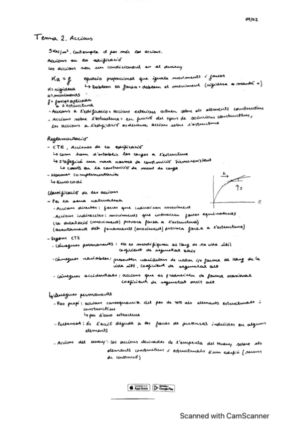 Miniatura del documento Tema2EstructuresIII.pdf
