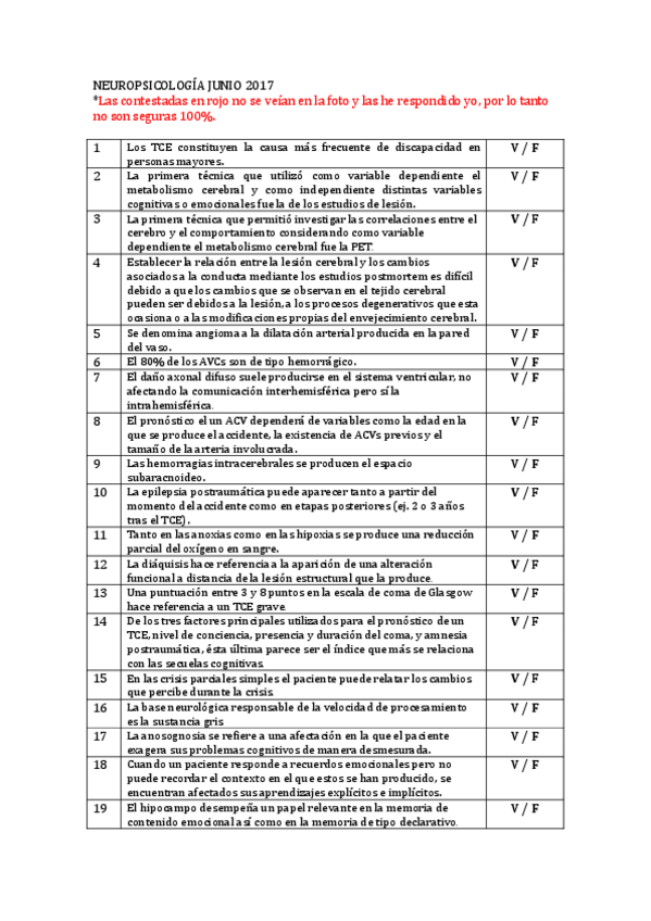 Miniatura del documento Examen Neuropsicología 2017 corregido.pdf