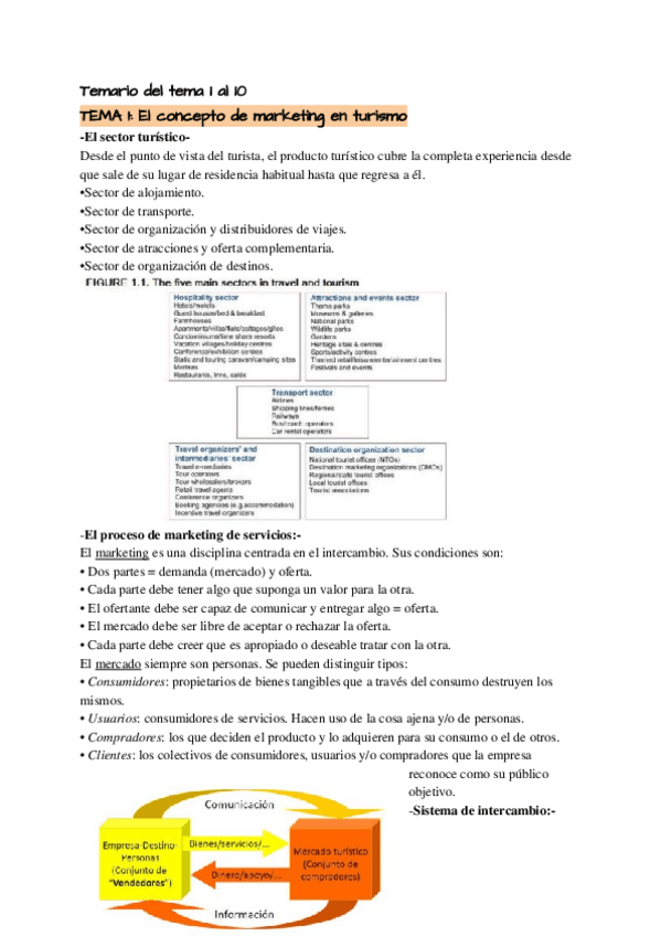 Miniatura del documento Temario-del-tema-1-al-10.docx