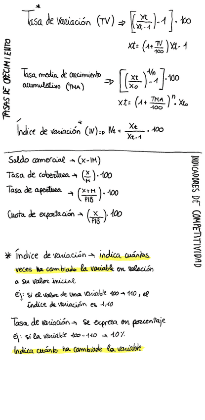 Miniatura del documento Formulas-eco-int.pdf