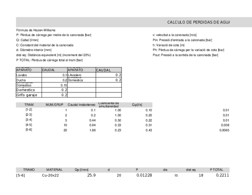 Miniatura del documento DIM-AGUA-FRIA.xlsx