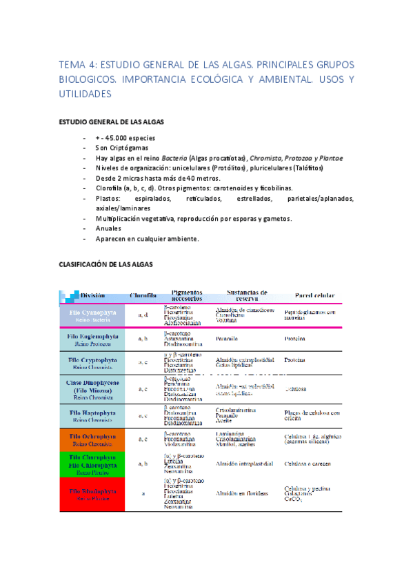 Miniatura del documento BOTANICA-TEMA-4-2023.pdf