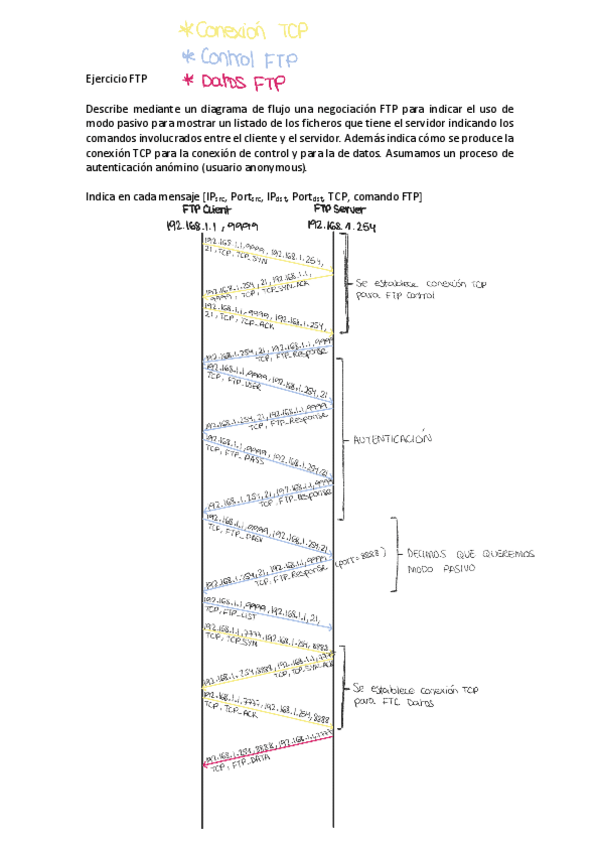 Miniatura del documento Tema-6-Ejercicio.pdf