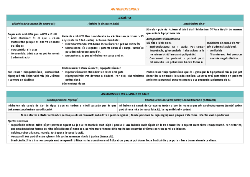 Miniatura del documento BLOC-1-taules.pdf