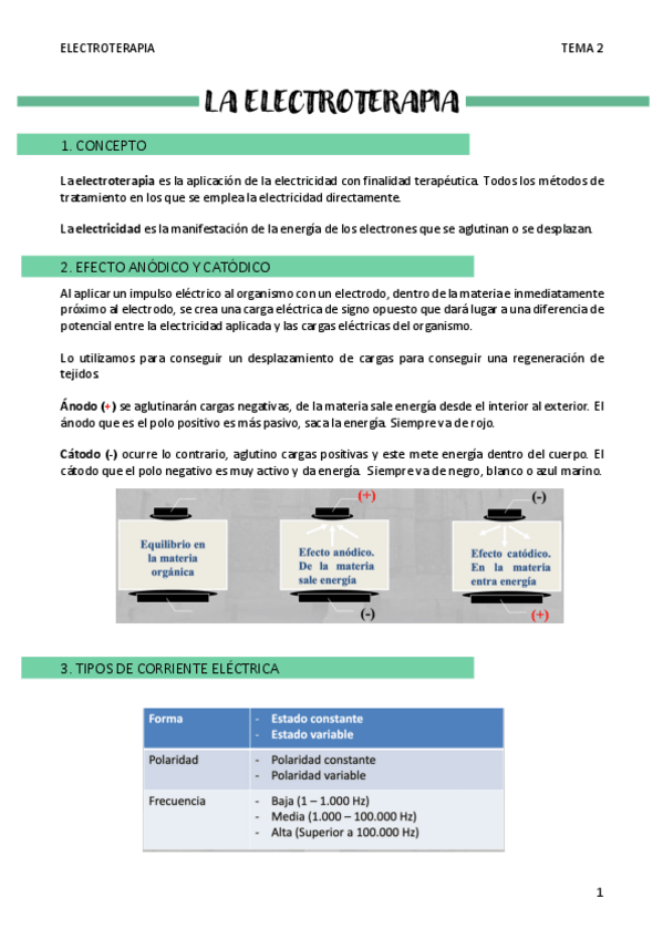 Miniatura del documento LA-ELECTROTERAPIA-T2.pdf