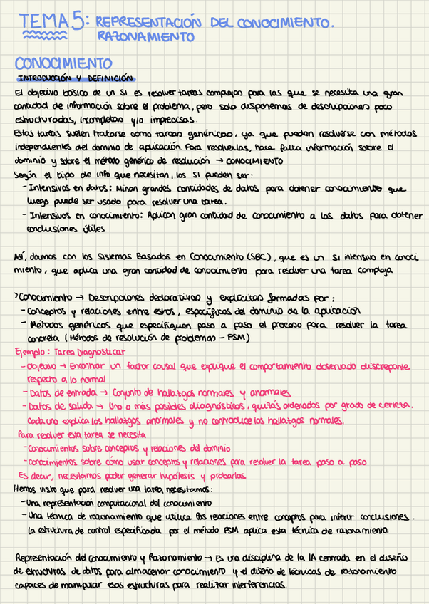 Miniatura del documento Tema-5.pdf