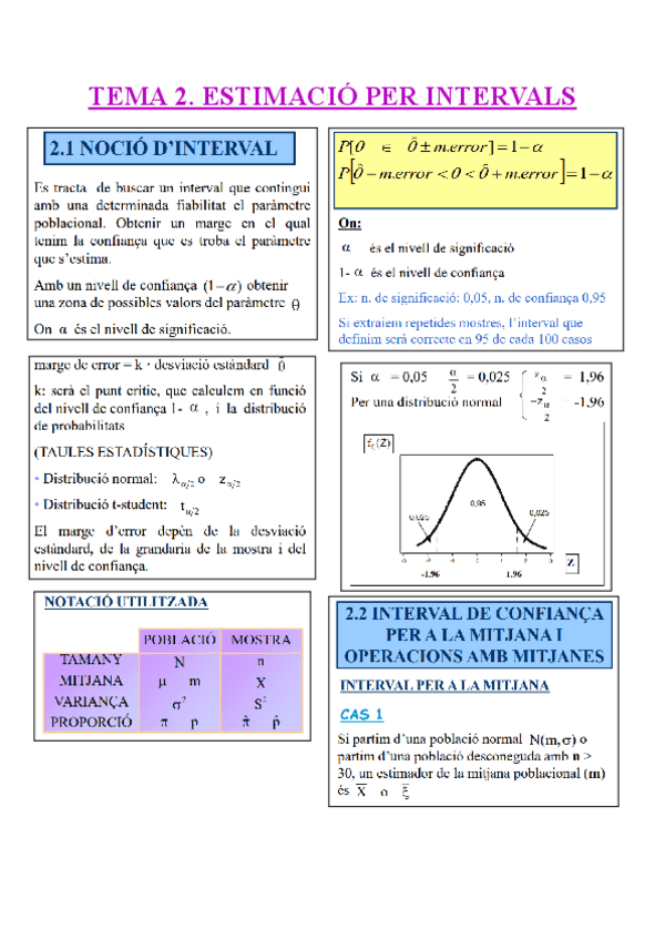 Miniatura del documento TEMA-2.-ESTIMACIO-PER-INTERVALS.pdf