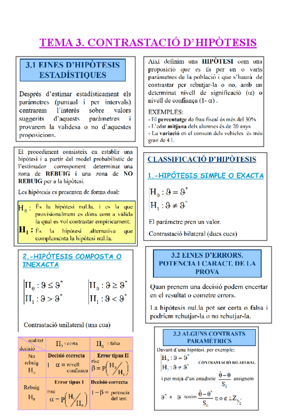 Miniatura del documento TEMA-3.-CONTRASTACIO-DHIPOTESIS.pdf
