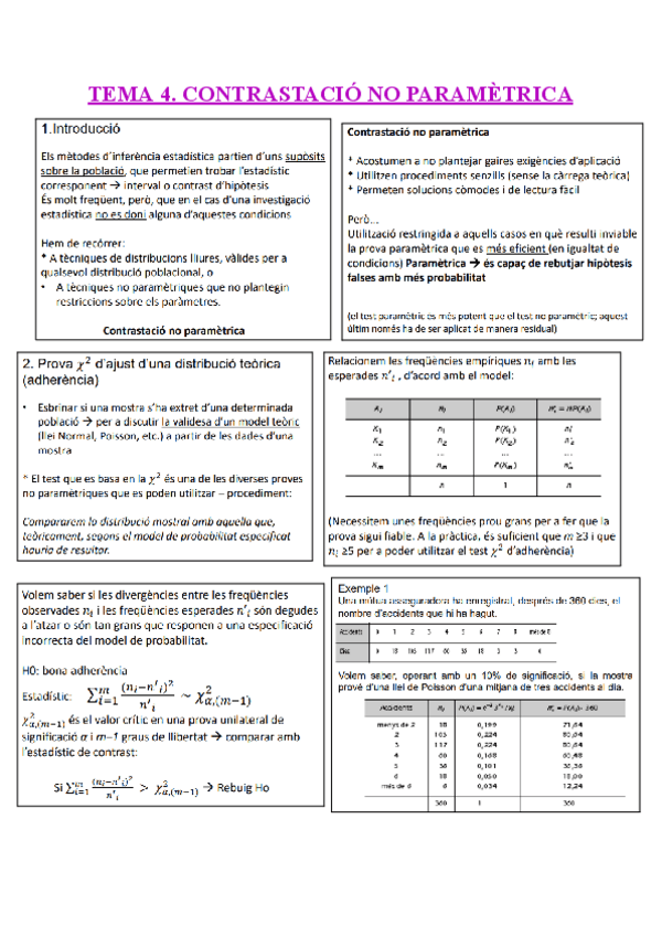 Miniatura del documento TEMA-4.-CONTRASTACIO-NO-PARAMETRICA.pdf