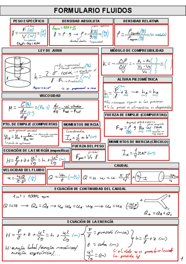 Miniatura del documento formulario-completo.pdf