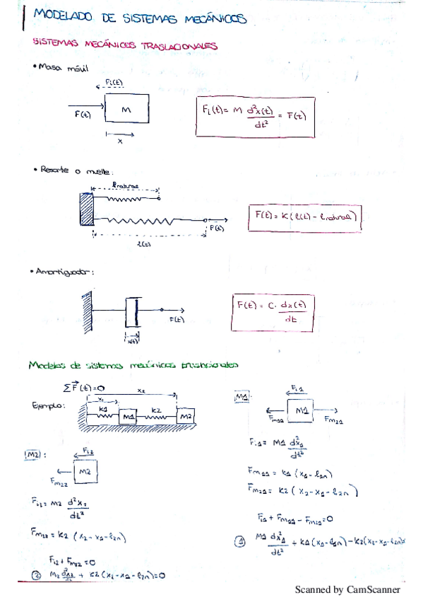 Miniatura del documento APUNTES SIMULACION 1.pdf